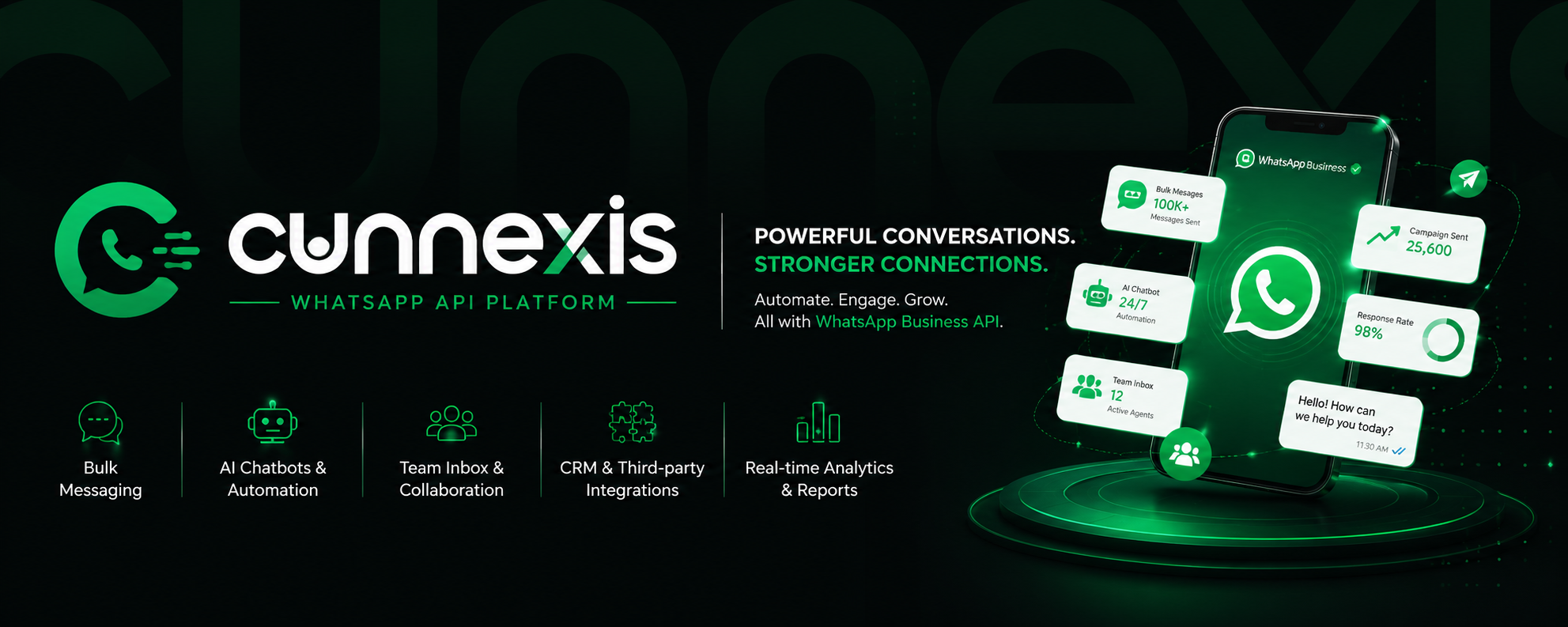 Dashboard Preview